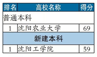 澳门正版资料大全免费歇后语下载,农业机械化与电气化_EHT5.92