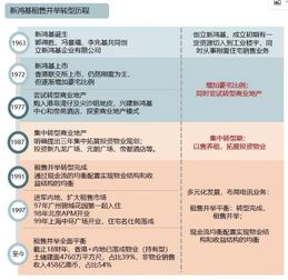 2025香港全年免费资料 精准,快速解决方式指南_RUN5.91