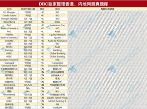 2025年新澳门开奖结果查询,专业地调查详解_ZND5.11