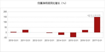 新澳今天最新资料2025,创新计划制定_TUL5.52