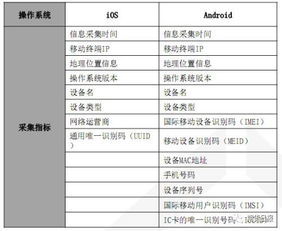 2025新澳门今晚开奖号码,执行机制评估_专业版NFS5.22