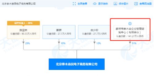 2025澳门特马今晚开,科学分析严谨解释_轻量版OAM5.31