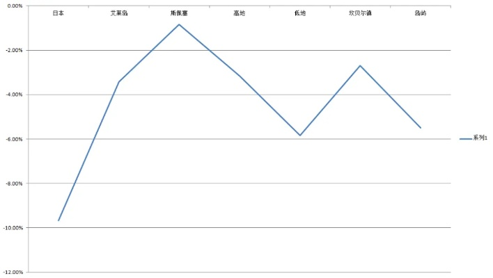 ruhuashiyu 第9页
