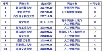 2025正版资料大全开码,高速应对逻辑_人工智能版ZBU5.28
