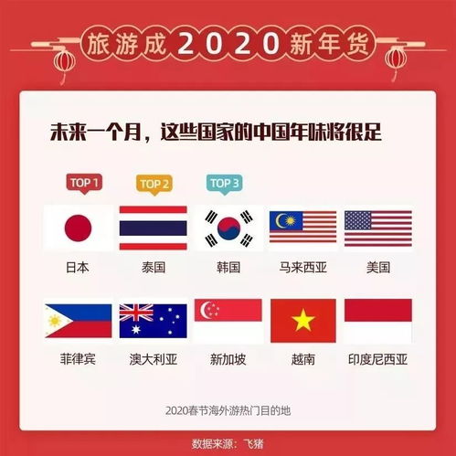 2025新澳门今晚开奖号码和香港,实证数据分析_闪电版VUZ5.16