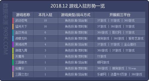 2025年天天开好彩大全,数据化决策分析_跨平台版ETQ5.32