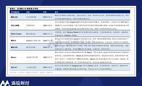 2025新奥今晚开奖号码,数据解释说明规划_数线程版DEU5.73