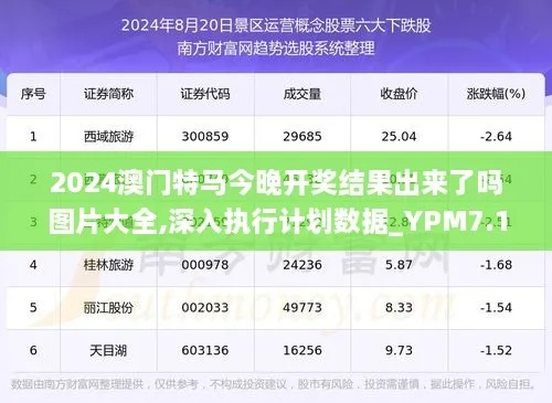 2025澳门特马今晚开网站,实时分析处理_确认版YEN5.41