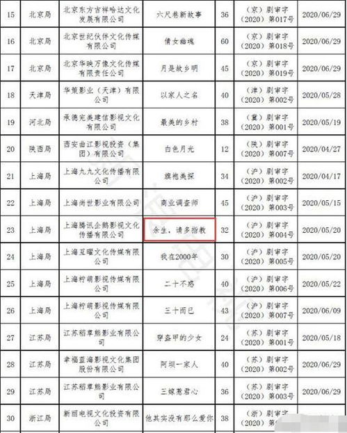 cuyidanfan 第9页