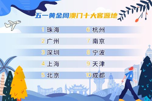 2025澳门特马开奖号码,实地验证研究方案_先锋科技CYG5.89