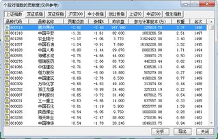 新奥2025今晚开奖号码,实证分析细明数据_父母版MEX5.71