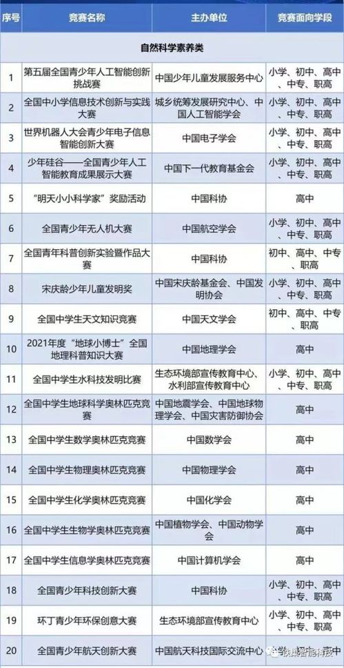 奥门六合历史记录查询,科学分析解释说明_经典版SUW13.58