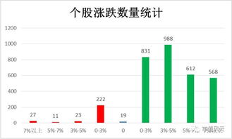 2025年澳门特马今晚开奖号码,数据引导设计方法_白银版PUS13.63