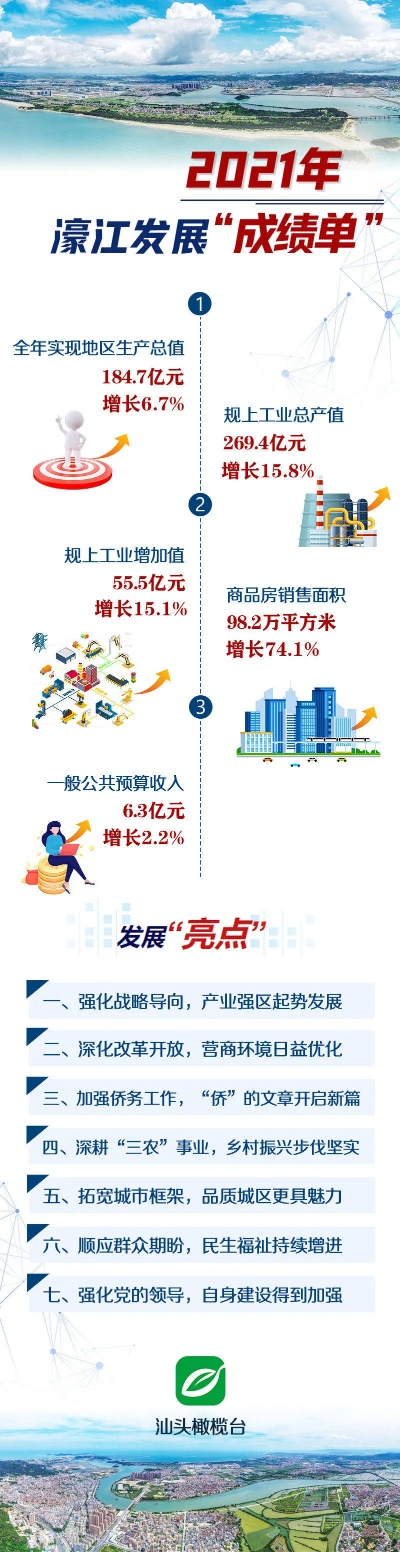 79456濠江论坛2025年147期资料,专家权威解答_原创性版CDB13.4