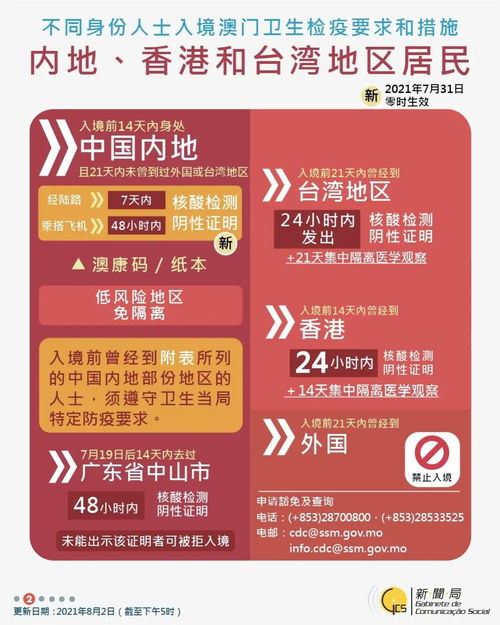 2025澳门天天六开好彩开奖,持续性实施方案_智慧版AVQ13.73