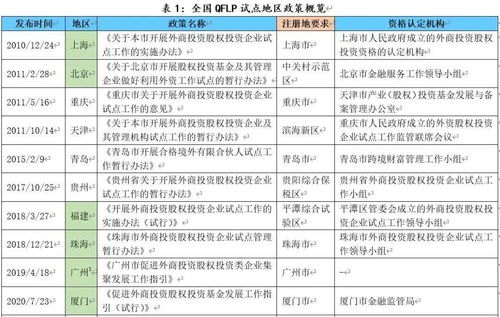 gangqiemuzhang 第7页