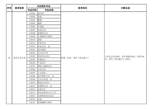2025澳门资料正版资料免费1,完善实施计划_内容版WTR13.93