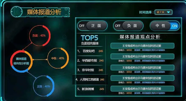 2025年香港马开奖记录,实证数据分析_DIY工具版VAL13.14