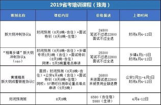2025年澳门正版免费大全,决策过程记录资料_传达版ZDU13.89