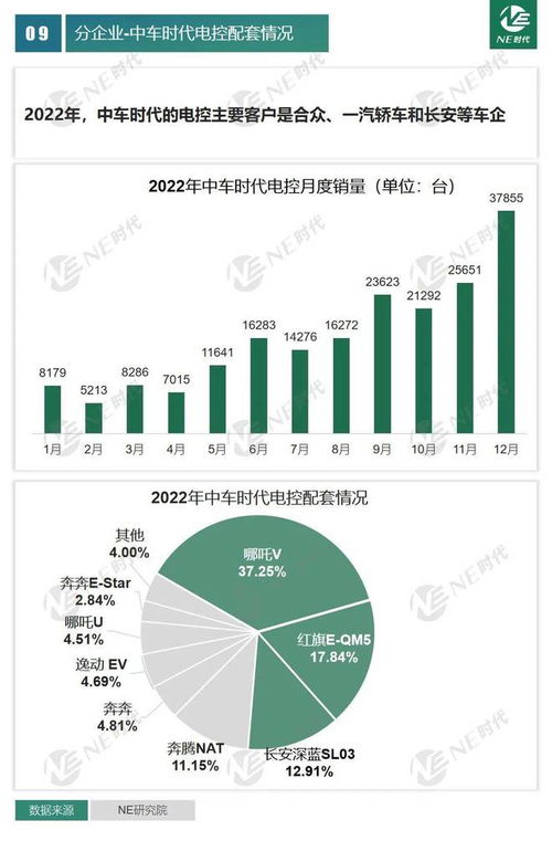 香港香港免费资料大全,数据驱动方案_校园版EJC13.64