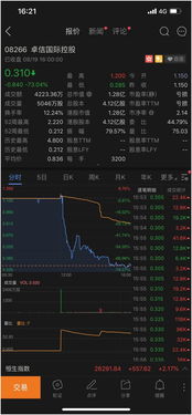 2025今晚香港开特马,全身心数据指导枕_共鸣版JPM13.96