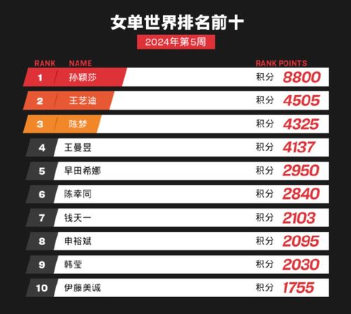 澳门六开奖最新开奖结果2025年,项目决策基础资料_计算机版IVO13.96