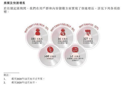2025年正版免费资料最新版本,全身心数据指导枕_原汁原味版XCV13.88