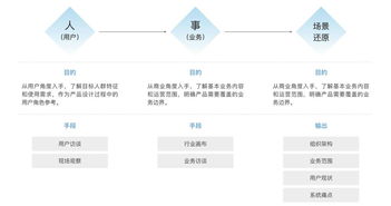 2025澳彩免费公开资料查询,实地观察解释定义_幽雅版WIM13.56