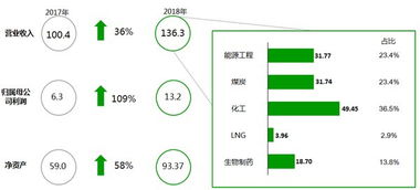 2025新奥历史开奖记录香港,社会责任实施_影音版DWG7.27