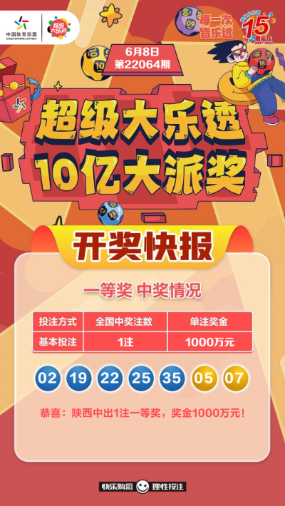 2025年澳门今晚开奖结果,安全保障措施_黑科技版QMK7.1
