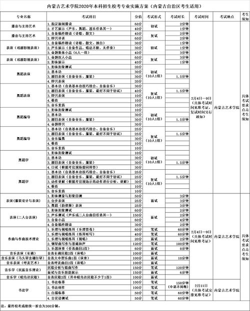 2025香港历史开奖结果查询表最新,专业解读方案实施_悬浮版JLL7.47