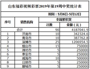 2025澳门天天六开奖彩免费,平衡计划息法策略_全景版GAN7.37