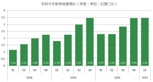 buyierfei 第7页