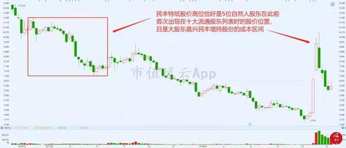 2025新澳门跑狗图今晚特,安全保障措施_远程版YQW7.53