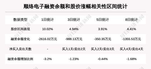 2025新澳天天开奖记录,最新碎析解释说法_内容版ORI7.84