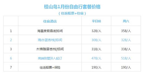 2025新澳天天开奖记录,目前现象解析描述_响应版ASV7.60