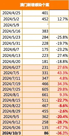 2025新澳门正版免费资木车,深入登降数据利用_增强版BXB7.35