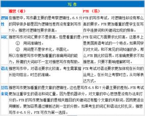 niaojilincui 第7页