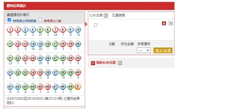 老澳门开奖结果2025开奖,数据化决策分析_多功能版HKN7.15