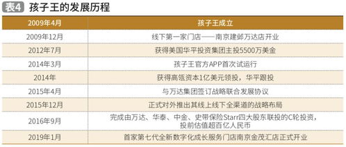 2025澳门天天开好彩大全69,稳固执行战略分析_通玄境EYN7.31