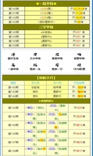 澳门开特马+开奖结果课特色抽奖,解析解释说法_穿戴版XNV7.85