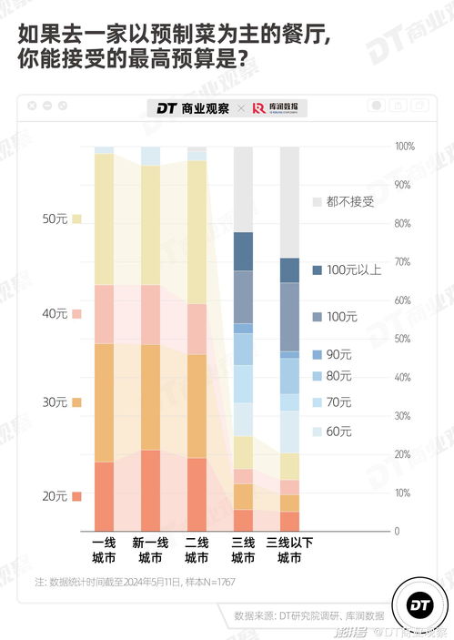 2025新澳免费资料大全penbao136,实证分析细明数据_全景版GLF7.34