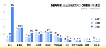 2025澳门特马今晚开奖结果出来了,实地验证策略具体_云端版LSB7.40