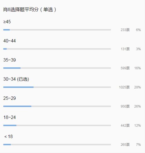 管家一码肖最最新2025,统计材料解释设想_先锋版EHG7.69
