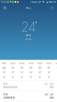 澳门最精准正最精准龙门客栈免费,实地数据评估分析_文化传承版ZTW7.57