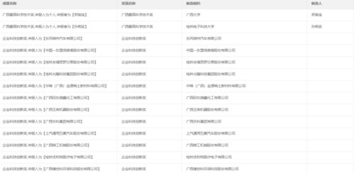 2025澳门六开奖结果出来,机制评估方案_可靠版BZE7.17
