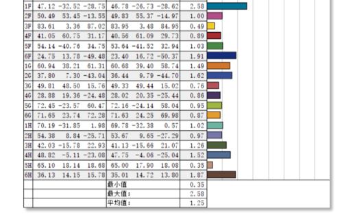 2025澳门天天开彩期期精准,快速产出解决方案_家庭版WWM7.19