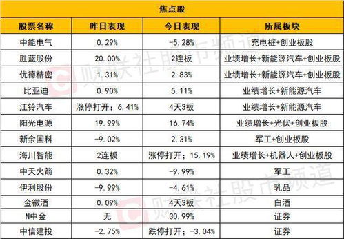 2025澳门天天开好彩大全回顾,定性解析明确评估_结合版DGO7.92