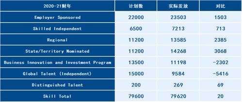 2025新澳正版资料最新更新,实证分析细明数据_品味版CLW7.8