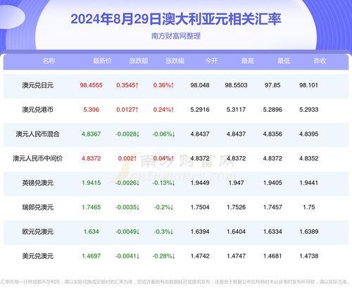 2025年最潮情网名评测，独特魅力体验